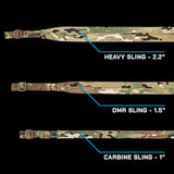 SLINGS